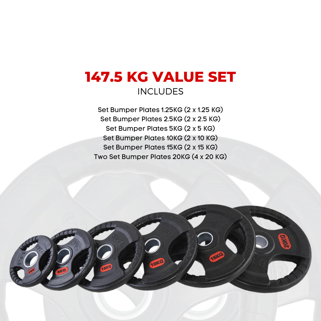 Weight Plate Value Set – Tri-Grip Rubber-Coated Cast Iron – 37.5KG, 107.5KG, 147.5KG, 290KG – 50mm Hole for Strength Training, Powerlifting, CrossFit & Home Gym