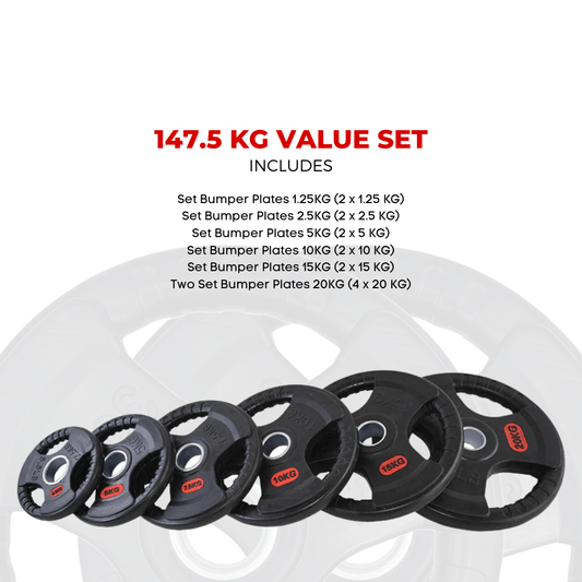 Weight Plate Value Set – Tri-Grip Rubber-Coated Cast Iron – 37.5KG, 107.5KG, 147.5KG, 290KG – 50mm Hole for Strength Training, Powerlifting, CrossFit & Home Gym
