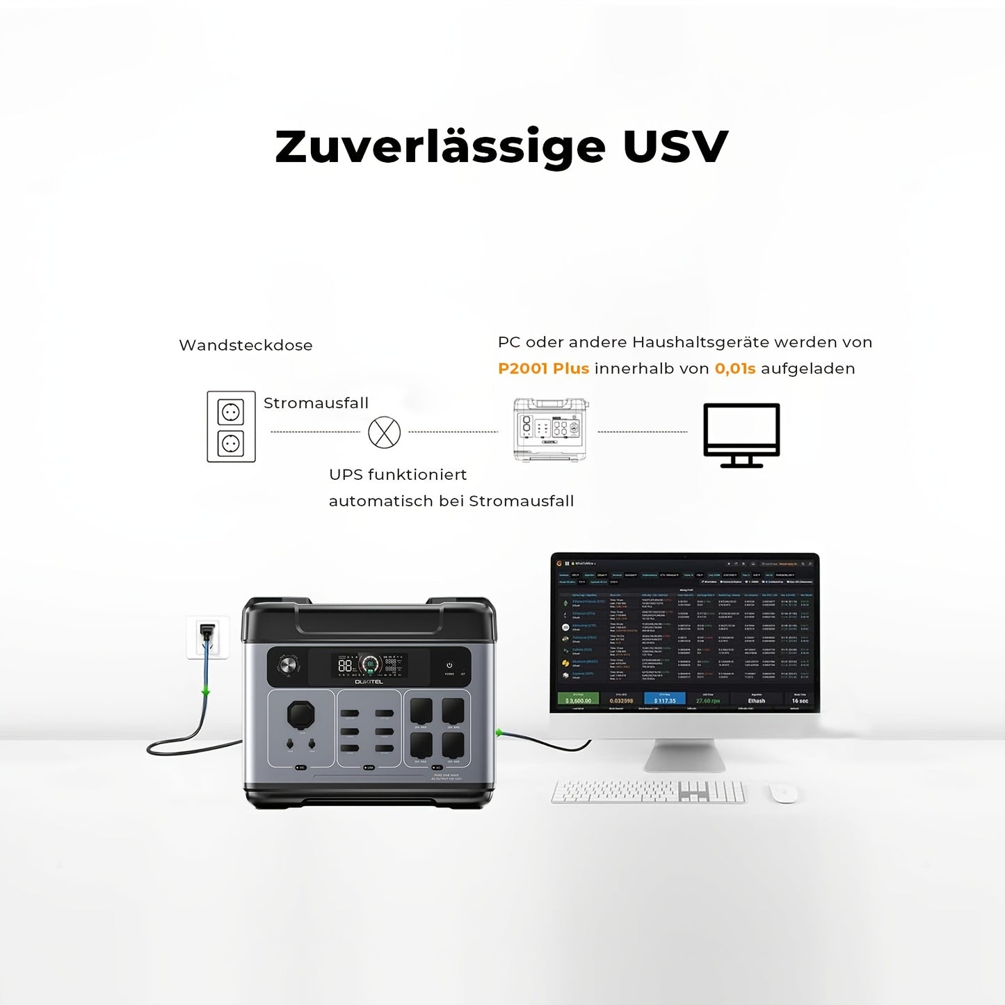Draagbare Power Station – Powerbank – Generator – Mobiele Accu – Noodstroomvoorziening – 2048Wh LiFePO4 Batterij – 2400W Continu Vermogen & 1 Uur Snel Opladen
