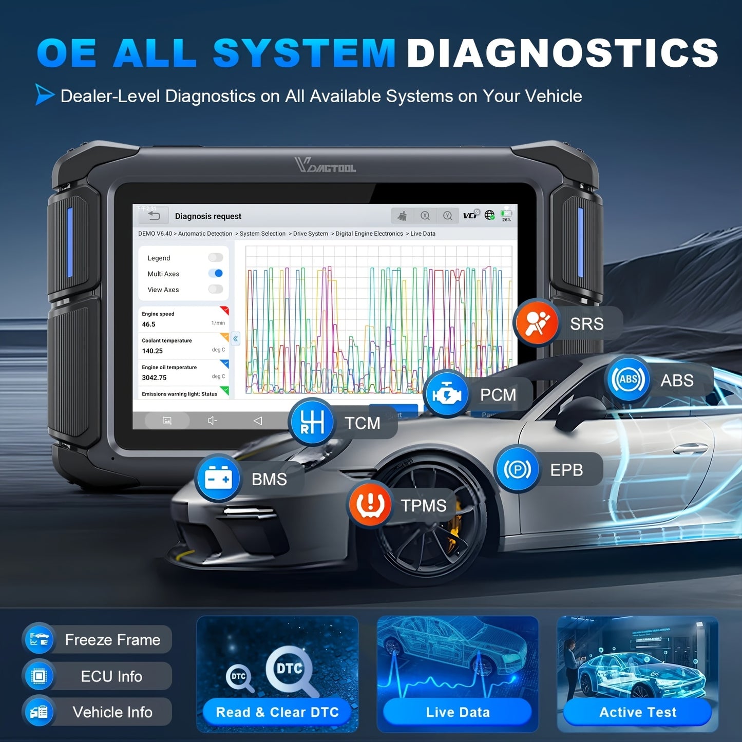 OBD2 Diagnose Tool – Autoscanner – Foutcode Lezer – Voertuigscanner – Wi-Fi Scanner – Draadloze Verbinding tot 100m – 36+ Onderhoudsfuncties & ECU Codering