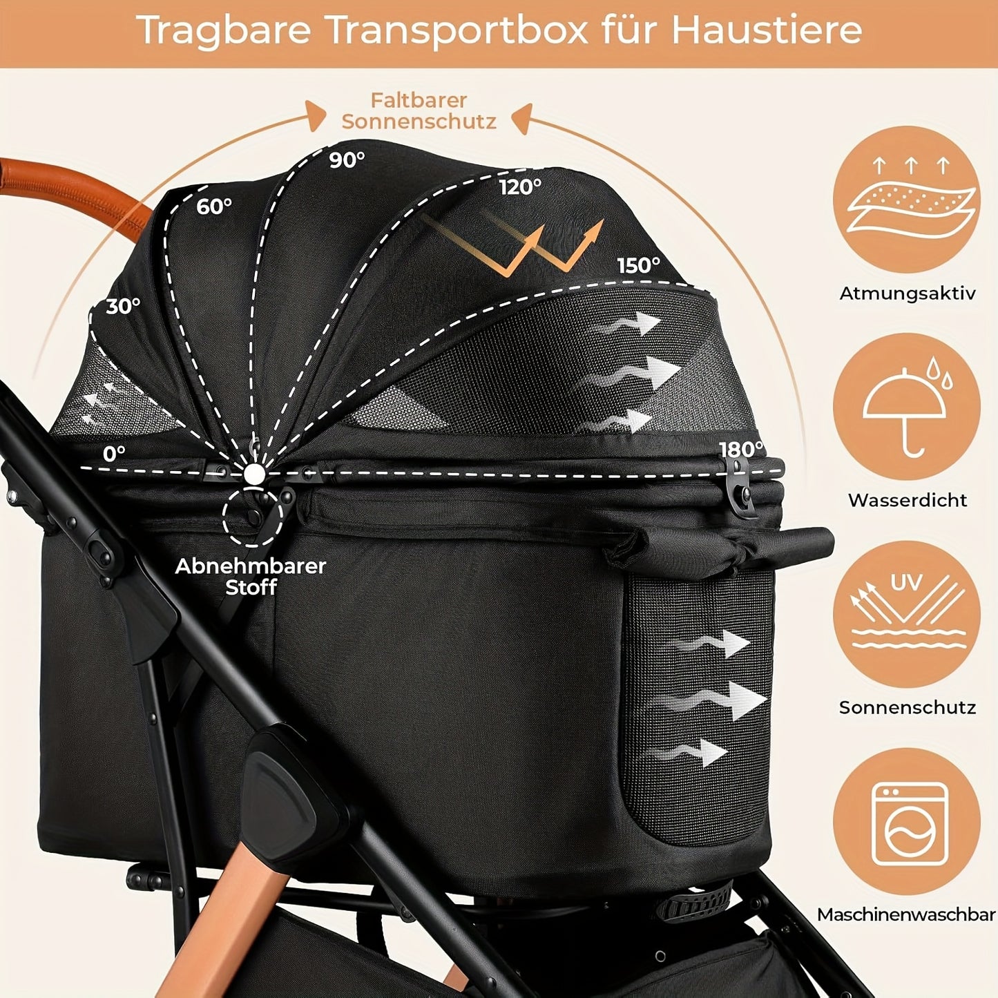 Hondenbuggy – Dierenwagen – Wandelwagen – Pet Stroller – Huisdierenbuggy – Opvouwbaar – Verstelbaar Handvat – Aluminium & Stalen Frame – 24,95 kg Draagvermogen – Schokdempers & All-Terrain Wielen