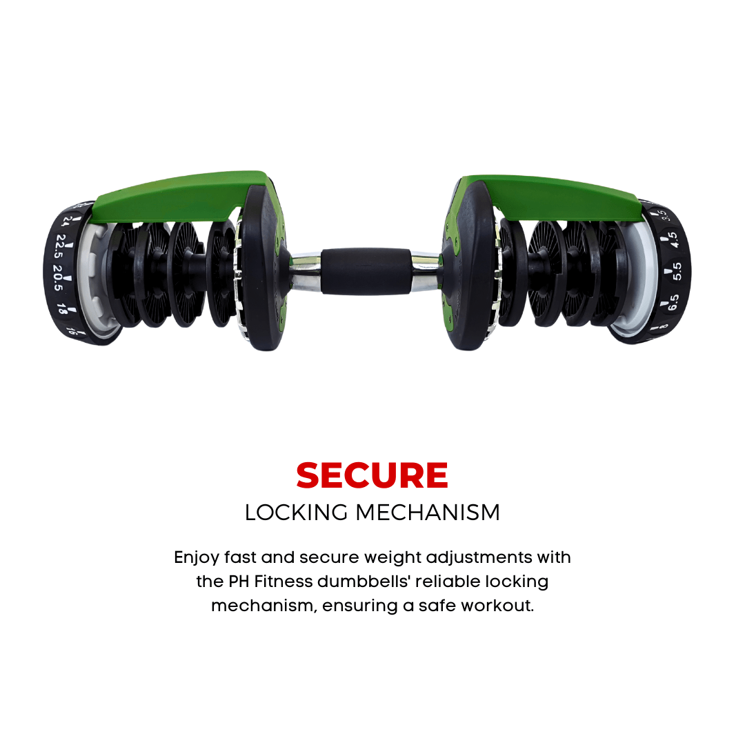 Verstelbare Dumbbell – Halter – Gewicht – Kettlebell – Home Gym Gewicht – 15 Gewichtsmogelijkheden – Compact & Duurzaam – Groen