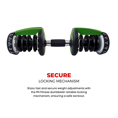 Verstelbare Dumbbell – Halter – Gewicht – Kettlebell – Home Gym Gewicht – 15 Gewichtsmogelijkheden – Compact & Duurzaam – Groen