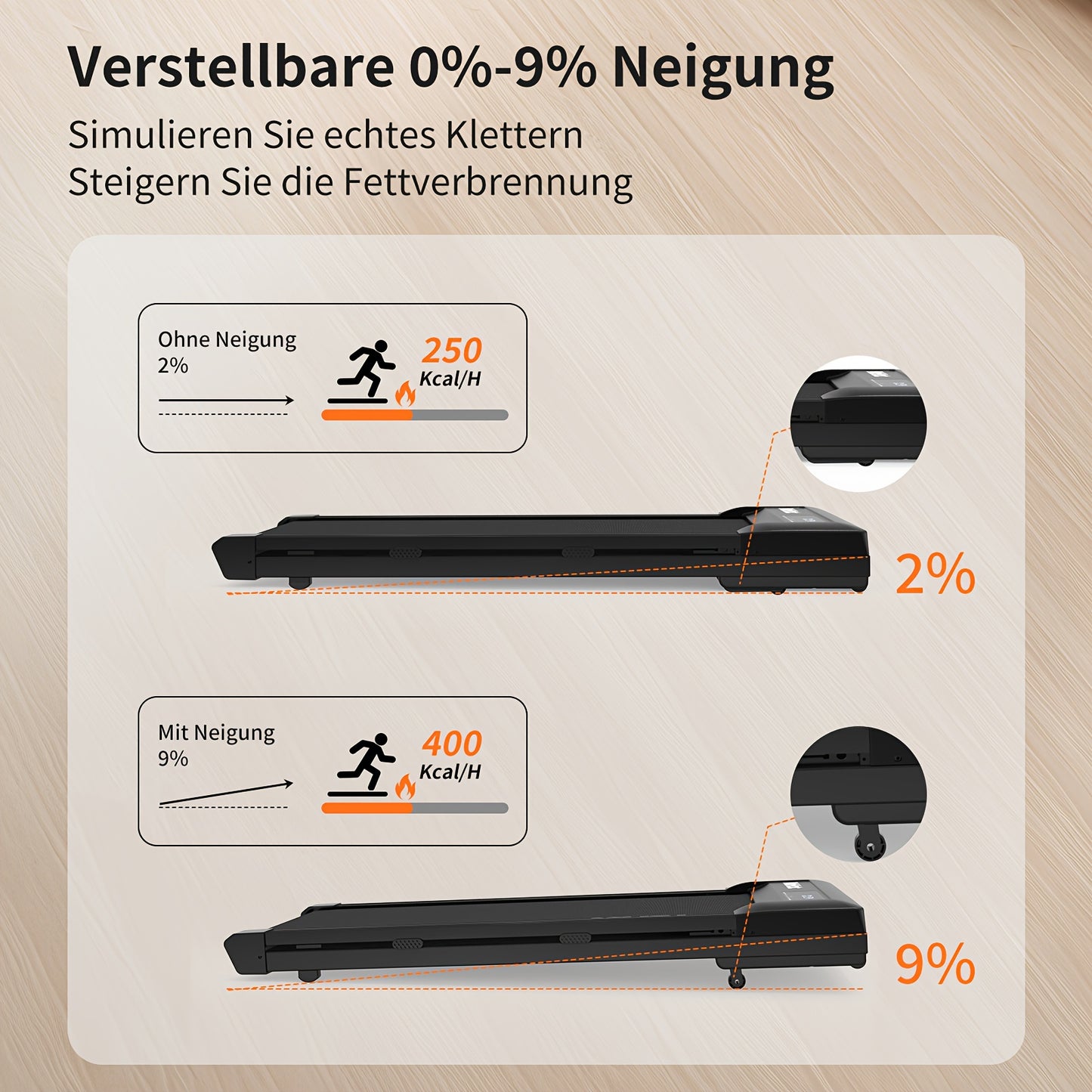 Loopband – Wandelband – Treadmill – Walking Pad – Hometrainer – Inklapbaar – 0-9° Helling – 1215x515 mm Loopvlak