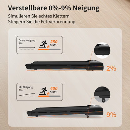 Loopband – Wandelband – Treadmill – Walking Pad – Hometrainer – Inklapbaar – 0-9° Helling – 1215x515 mm Loopvlak
