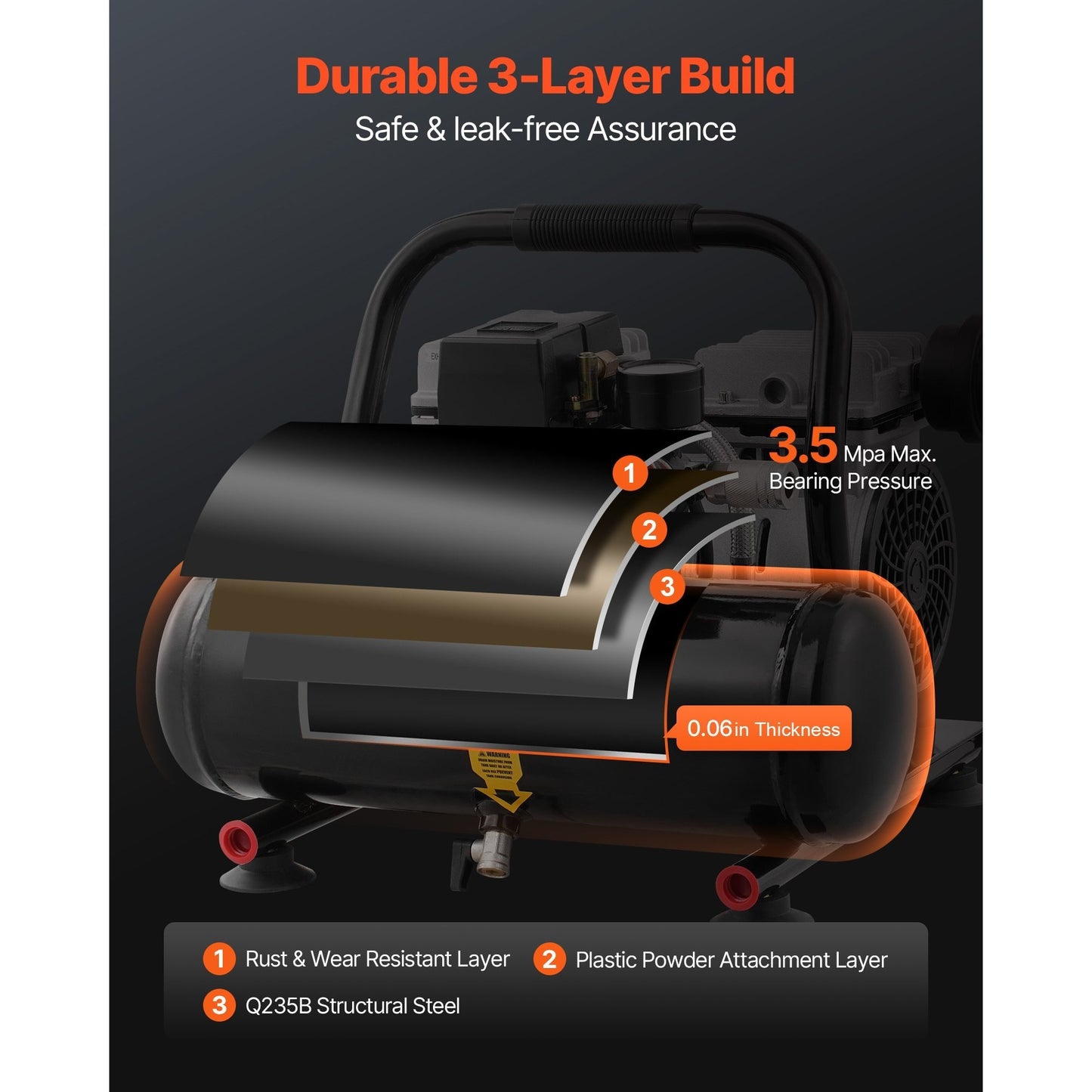 Luchtcompressor – Mini Compressor – Aircompressor – Pneumatische Compressor – Olievrij – Compact en Stil – 635W Motor – 1,5 CFM Bij 90 PSI – Zwart