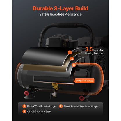Luchtcompressor – Mini Compressor – Aircompressor – Pneumatische Compressor – Olievrij – Compact en Stil – 635W Motor – 1,5 CFM Bij 90 PSI – Zwart