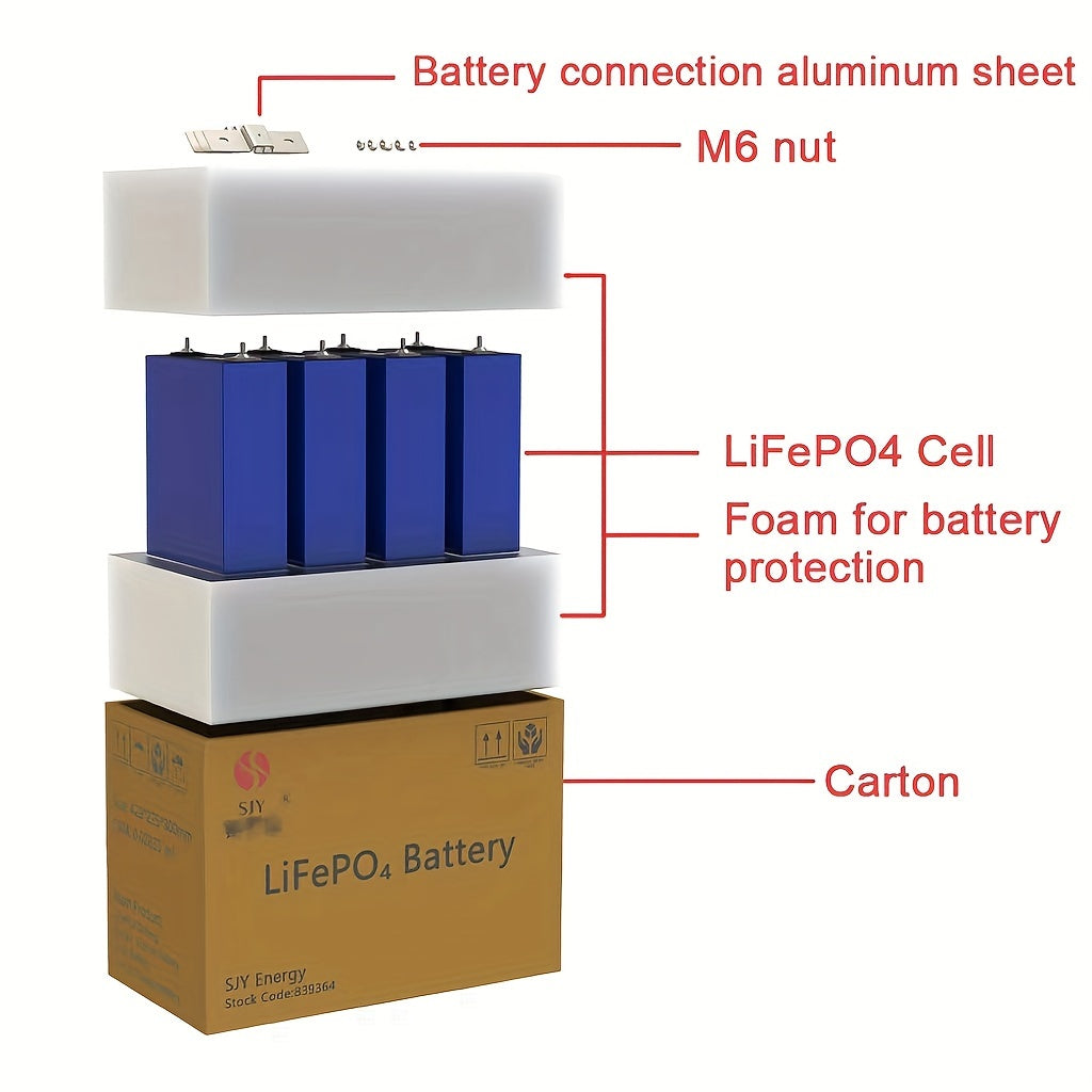 Li-ion accu – Lithium batterij – LiFePO4 cel – Oplaadbare accu – Herlaadbare batterij – 280Ah Capaciteit – Lange levensduur 10.000+ cycli