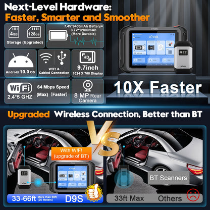 Auto Diagnose Scanner – OBD2 Scanner – Foutcode Lezer – Auto Diagnosetool – ECU Diagnostiek – Bi-Directionele Controle – 42+ Resetfuncties – Draadloos Met Wi-Fi