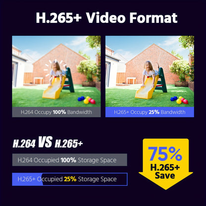 Beveiligingscamera – IP Camera – Camerabewaking – Buitencamera – Surveillance Camera – 4K Ultra HD Resolutie – 4x Optische Zoom – Full Colour Nachtzicht – Persoons- en Voertuigdetectie – Ingebouwde Microfoon