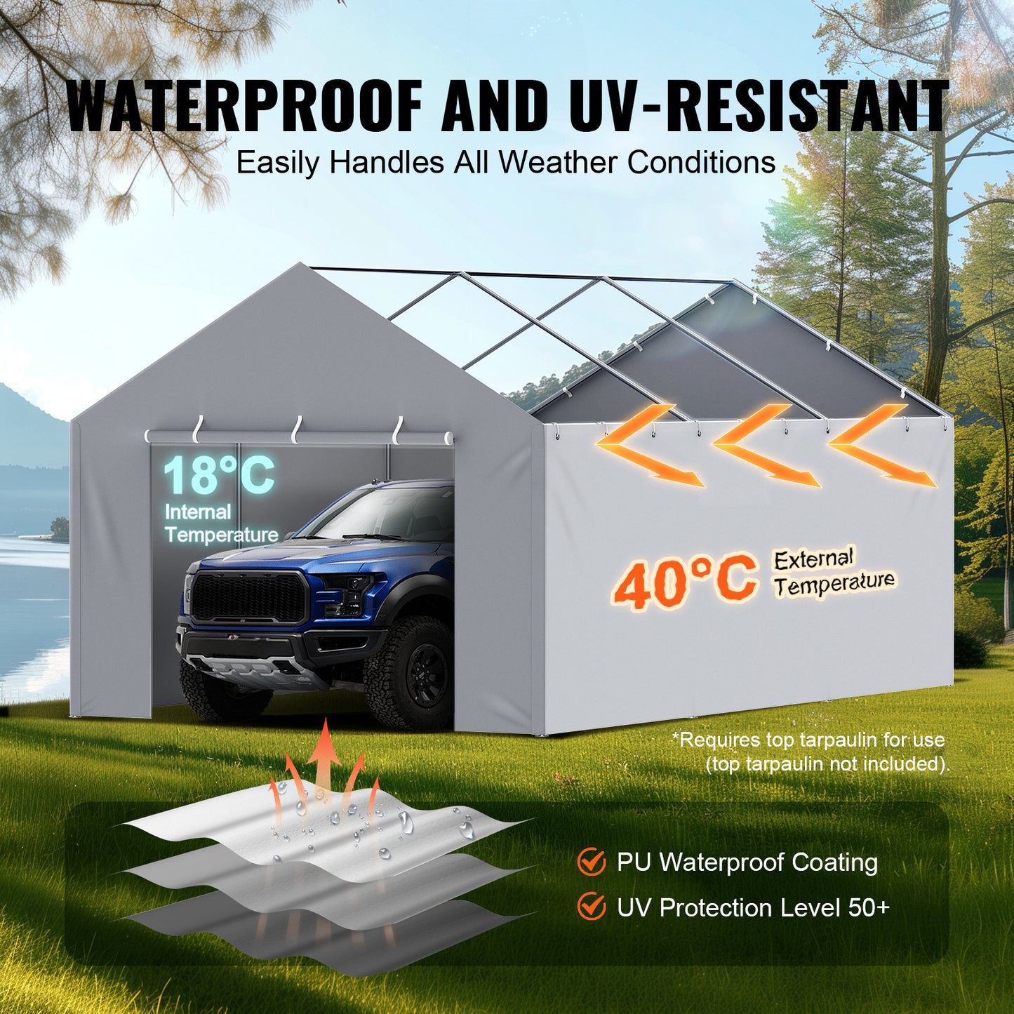 Zijwand Carport – Zijwand Tent – Garagewand – Tentwand – Carport Afdekzeil – Waterdicht en UV-bestendig – Stevig PE Geweven Materiaal (12 x 20 ft)
