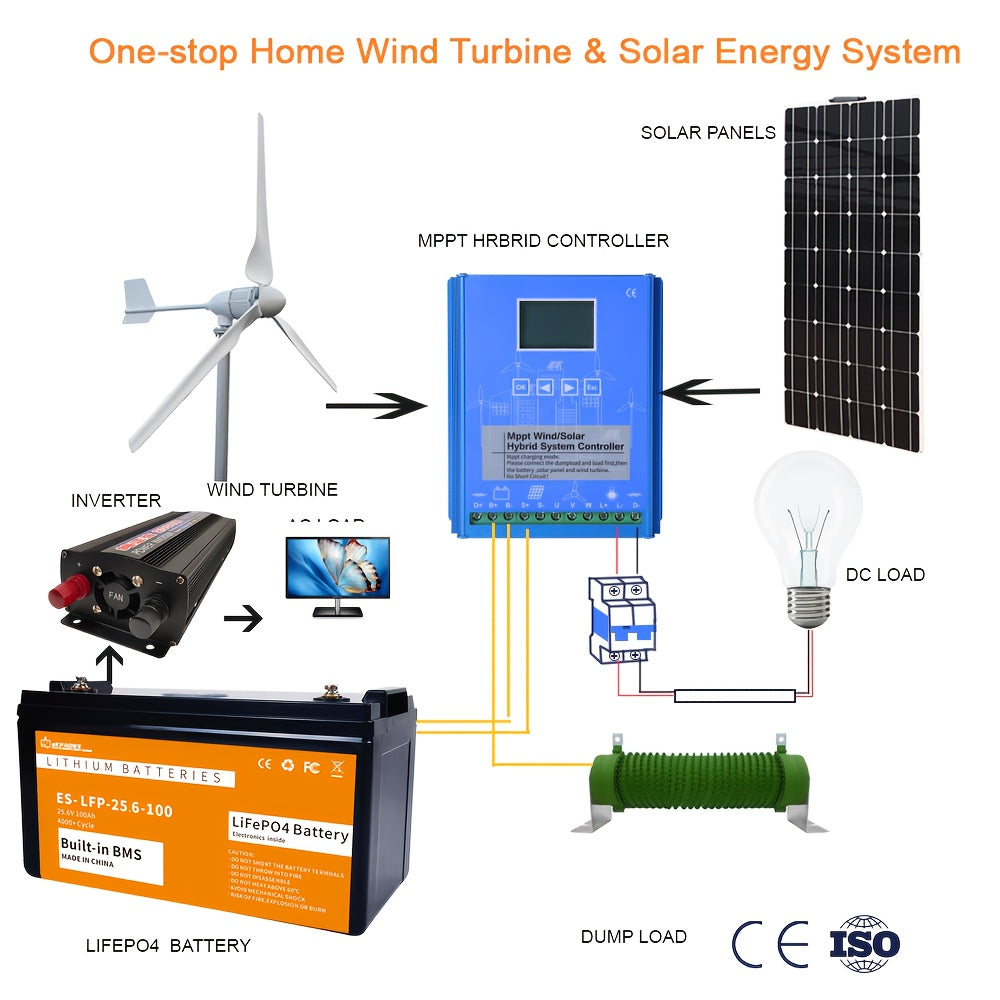 LiFePO4 Accu – Lithium Accu – Loodaccu Vervanger – Zonne-energie Opslag – Camper Accu – 24V 100Ah – 2560Wh Capaciteit – Ingebouwde BMS & Beveiliging