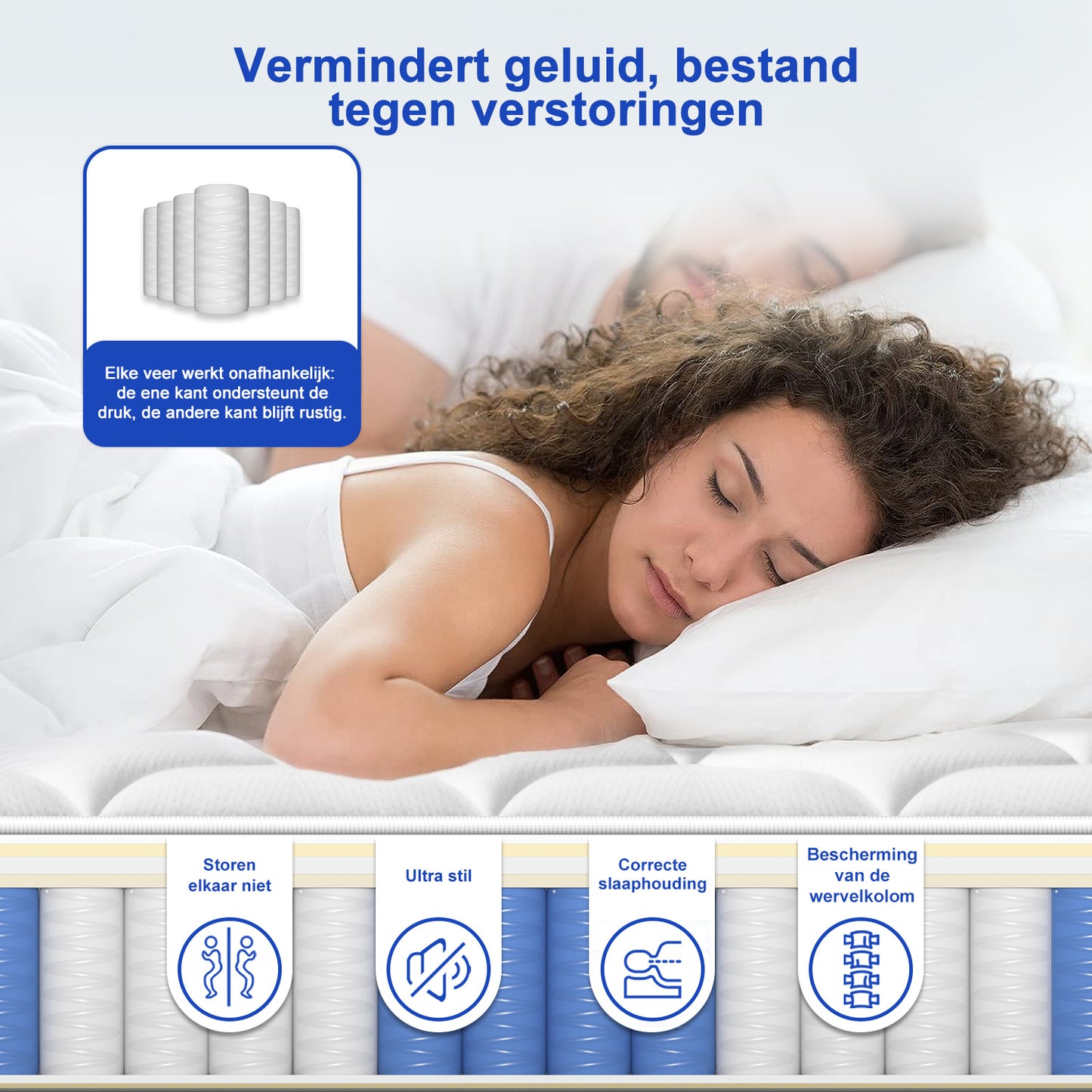 Binnenveringmatras – Matras – Slaapmatras – 7-Zone Matras – Binnenvering – 90x200 cm – 25 cm Hoog – Ademend en Comfortabel