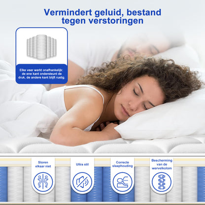 Binnenveringmatras – Matras – Slaapmatras – 7-Zone Matras – Binnenvering – 90x200 cm – 25 cm Hoog – Ademend en Comfortabel
