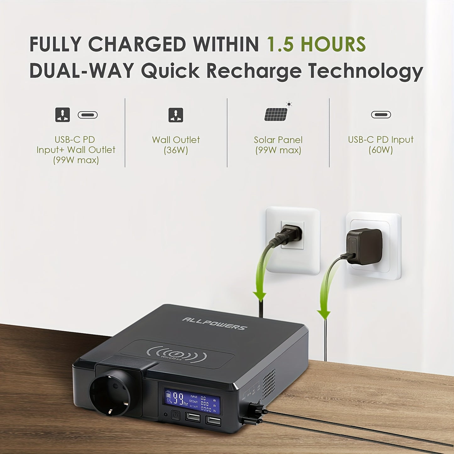 Draagbare Powerbank – Powerstation – Externe Accu – Mobiele Oplader – Solar Generator – 154Wh 200W – Draadloos Opladen – AC Uitgang