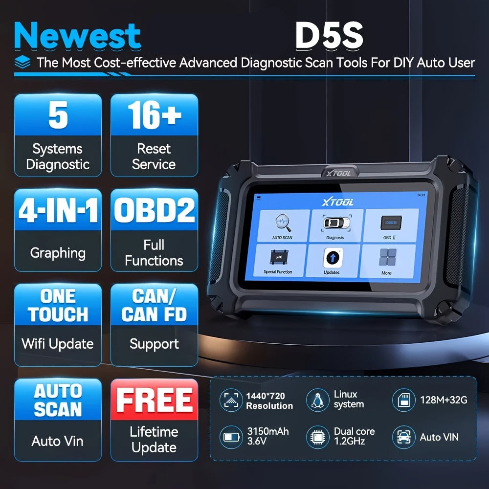 OBD2 Codelezer – Auto Diagnosetool – Foutcode Scanner – Motor Scanner – ABS & Airbag Scanner – Compact & Draagbaar – 15+ Resetfuncties met Wi-Fi Updates