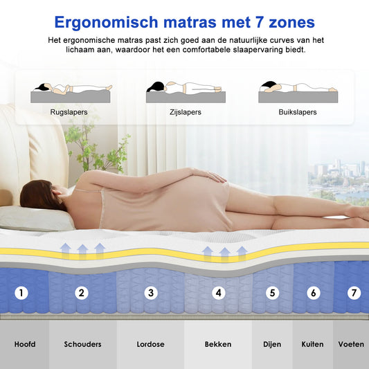 Binnenveringmatras – Matras – Slaapmatras – 7-Zone Matras – Binnenvering – 90x200 cm – 25 cm Hoog – Ademend en Comfortabel