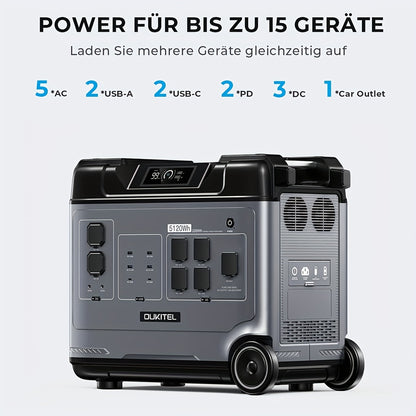 Powerstation – Zonne-energiecentrale – Draagbare Generator – Noodstroomvoorziening – Mobiele Stroomvoorziening – 5120Wh LiFePO4 Batterij – 2200W Continu Vermogen Met UPS-functie