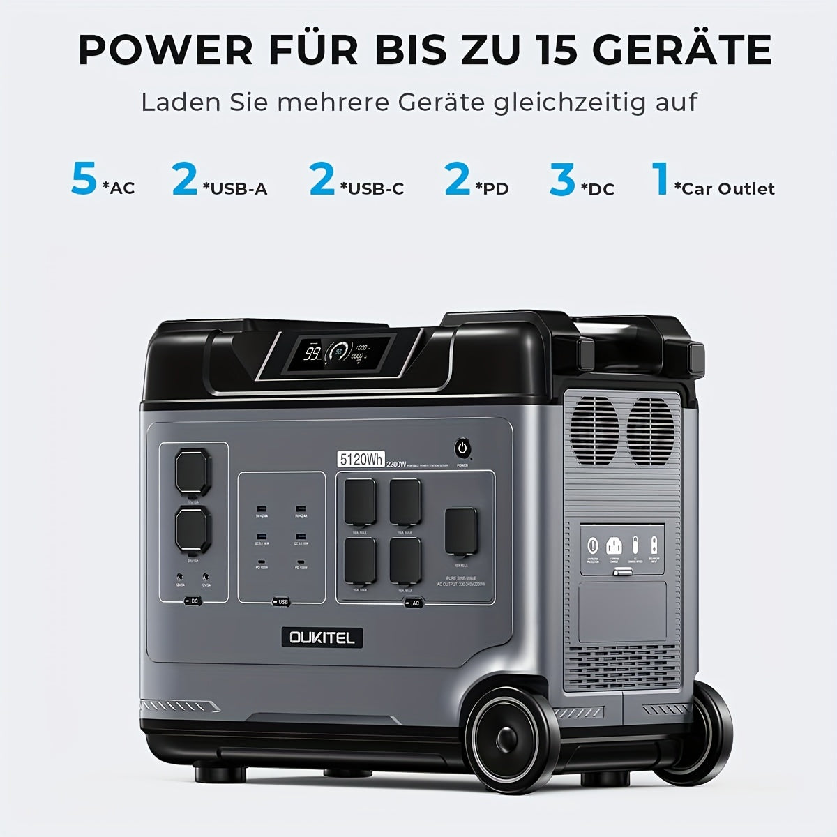 Powerstation – Zonne-energiegenerator – Draagbare Krachtcentrale – Noodstroomvoorziening – Mobiele Powerbank – LiFePO4 Batterij – 2200W Continu Vermogen – UPS Functie