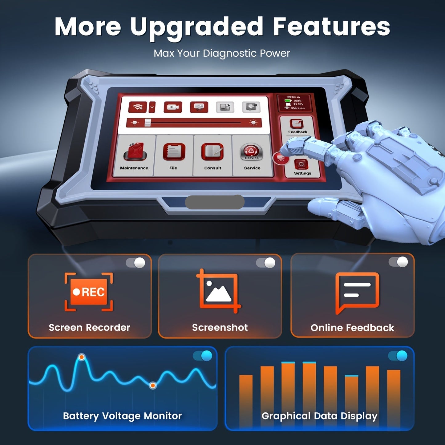 OBD2 Autodiagnosetool – OBD Scanner – Auto Diagnosetester – Foutcode Lezer – Diagnosetool Met 12,7 Cm Scherm – Gratis Levenslange Updates