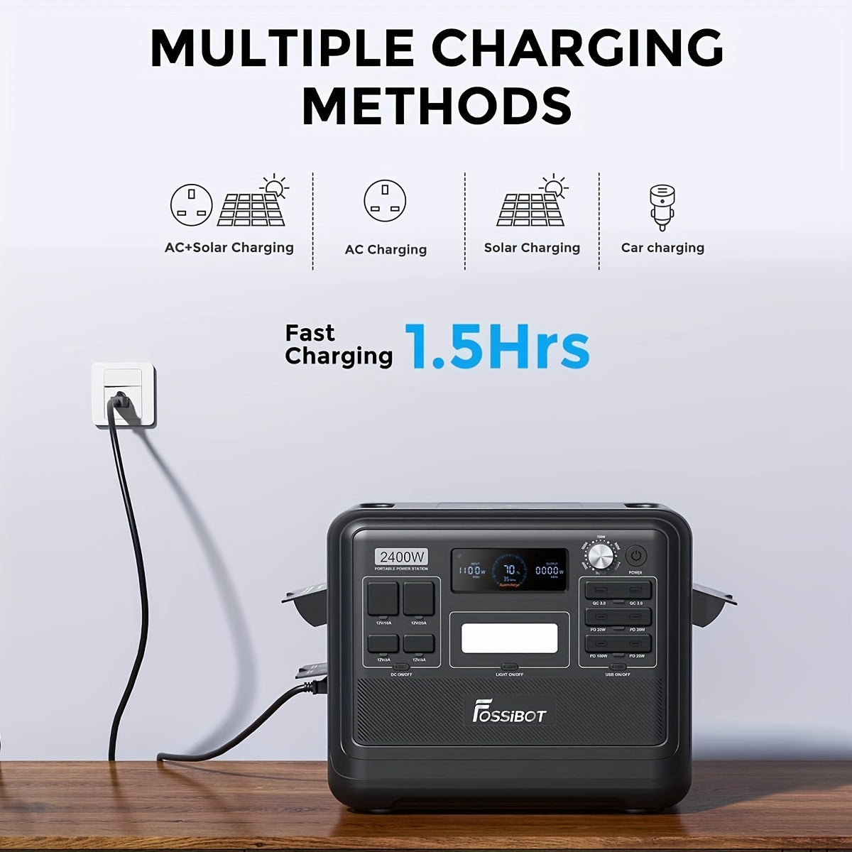 FOSSiBOT F2400 Solar Generator, 2048 W LiFePO4 Battery Backup with 2400 W 3 X AC Outputs (4800 W Peak), Portable Power Station for Home Use, RV, Car, Outdoor, Camping, Travelling, Fishing