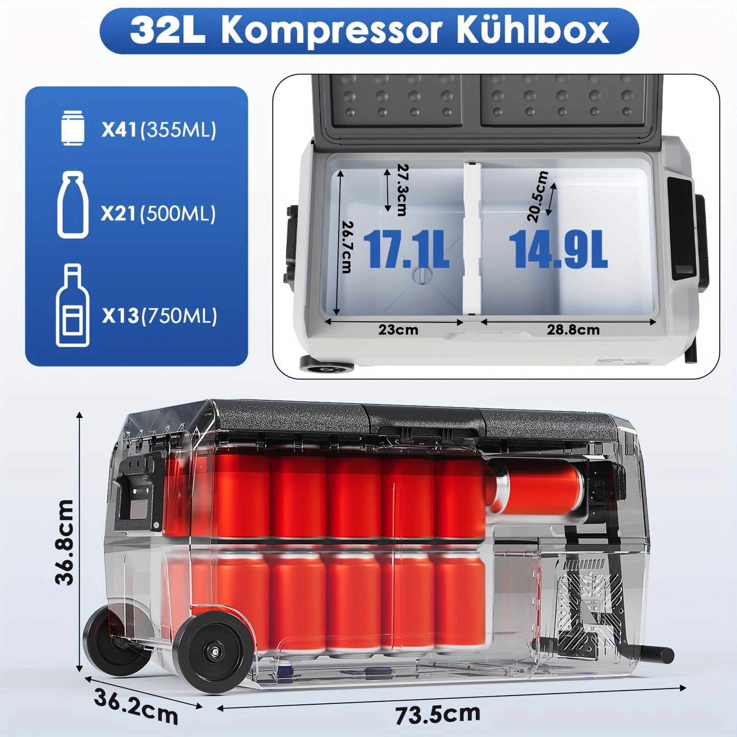 Car Refrigerator – Mobiele Koelbox – Mini Koelkast – Camper Koelbox – Compressor Vriezer – 32L Inhoud – Max/Eco Modus – Shockproof En Lekvrij Ontwerp