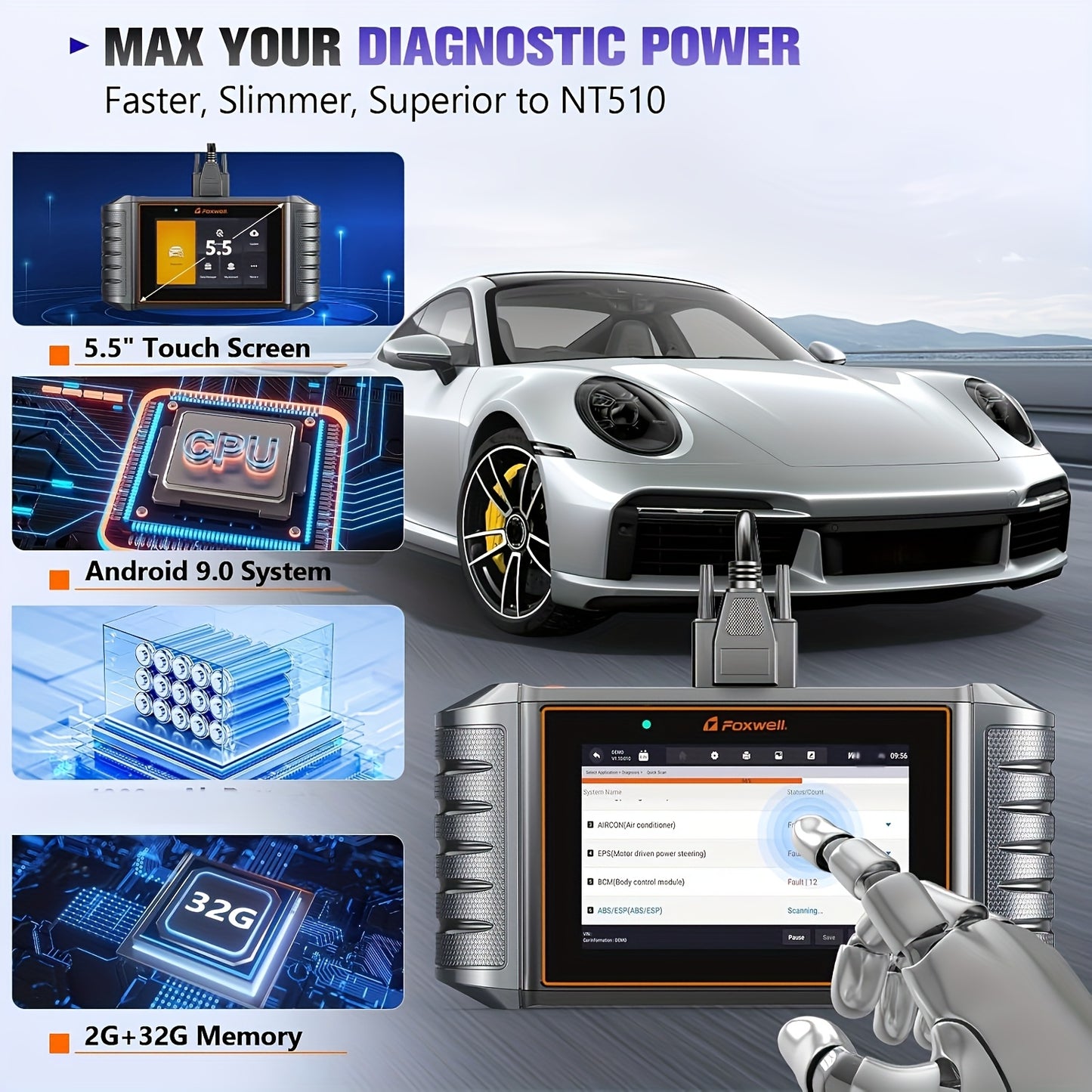 Auto Diagnose Scanner – OBD2 Scanner – Code Reader – Auto Diagnose Tool – ECU Scanner – Bi-directionele Functie – 32+ Servicefuncties – Draadloos Met Gratis Updates