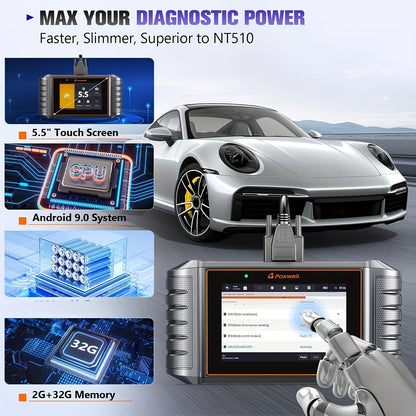 Auto Diagnose Scanner – OBD2 Scanner – Code Reader – Auto Diagnose Tool – ECU Scanner – Bi-directionele Functie – 32+ Servicefuncties – Draadloos Met Gratis Updates