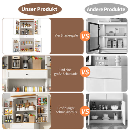 Hoge Kast – Opbergkast – Buffetkast – Voorraadkast – Keukenkast – 80x40x180 CM – MDF Met Natuurlijke Houtprint