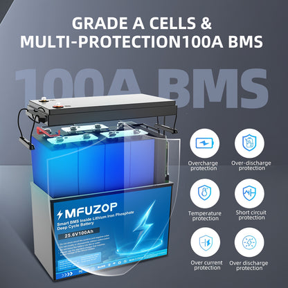 LiFePO4 Accu – Lithium Batterij – Camper Accu – Boot Accu – Zonne-energie Accu – 25,6V 100Ah – 100A BMS Bescherming – Lichtgewicht & Duurzaam