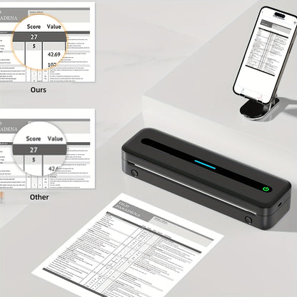 Draagbare Thermal Printer – Mobiele Printer – Draadloze Printer – Inkless Printer – Compacte Printer – USB Oplaadbaar – A4 & US Letter Printformaat