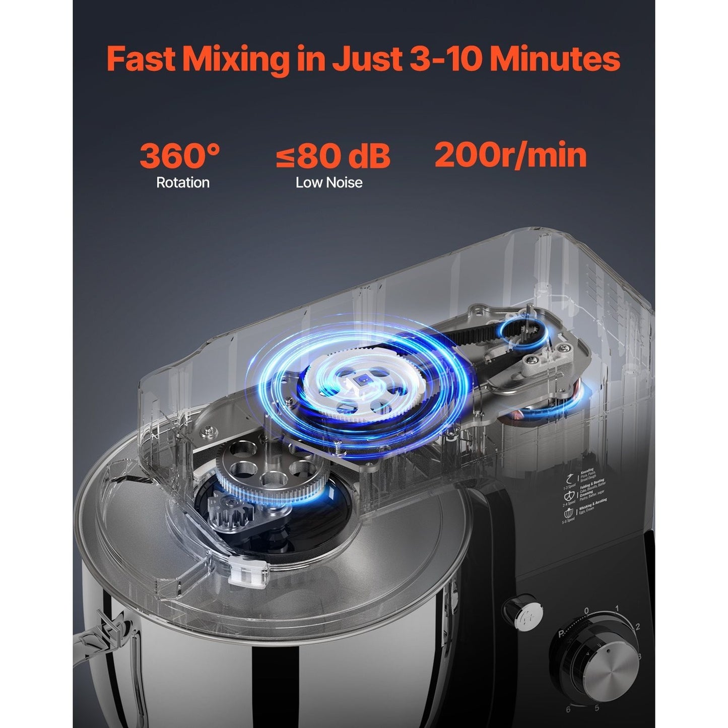 Standmixer – Keukenmixer – Deegmixer – Keukenrobot - Mengmachine – 7,8 Liter – Roestvrij Staal – 6 Snelheden