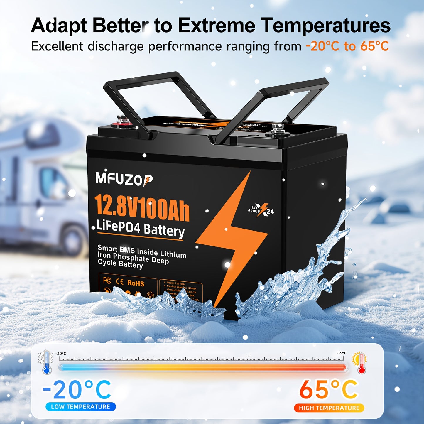 12V LiFePO4 Accu – Lithium Batterij – Deep Cycle Accu – Solar Accu – Camper Accu – 100Ah Capaciteit – Geavanceerd BMS Systeem – Langdurige Levensduur 15.000+ Cycli