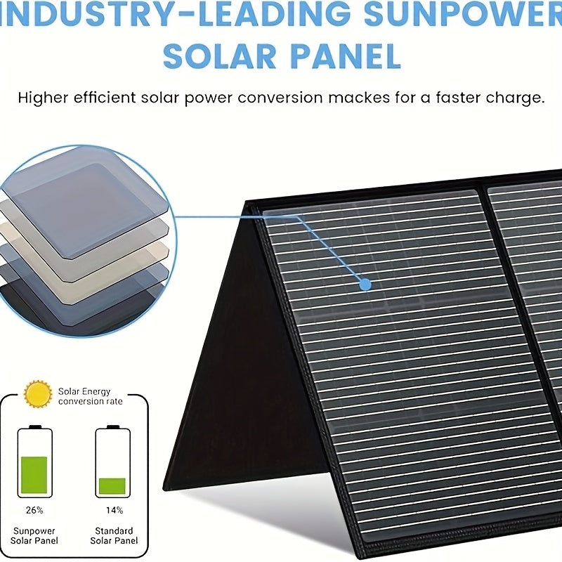 Draagbare Power Station – Stroomvoorziening – Noodstroom – Camping Accu – Mobiele Energie – 1024Wh LiFePO4 Batterij – 1800W Output Met UPS Functie