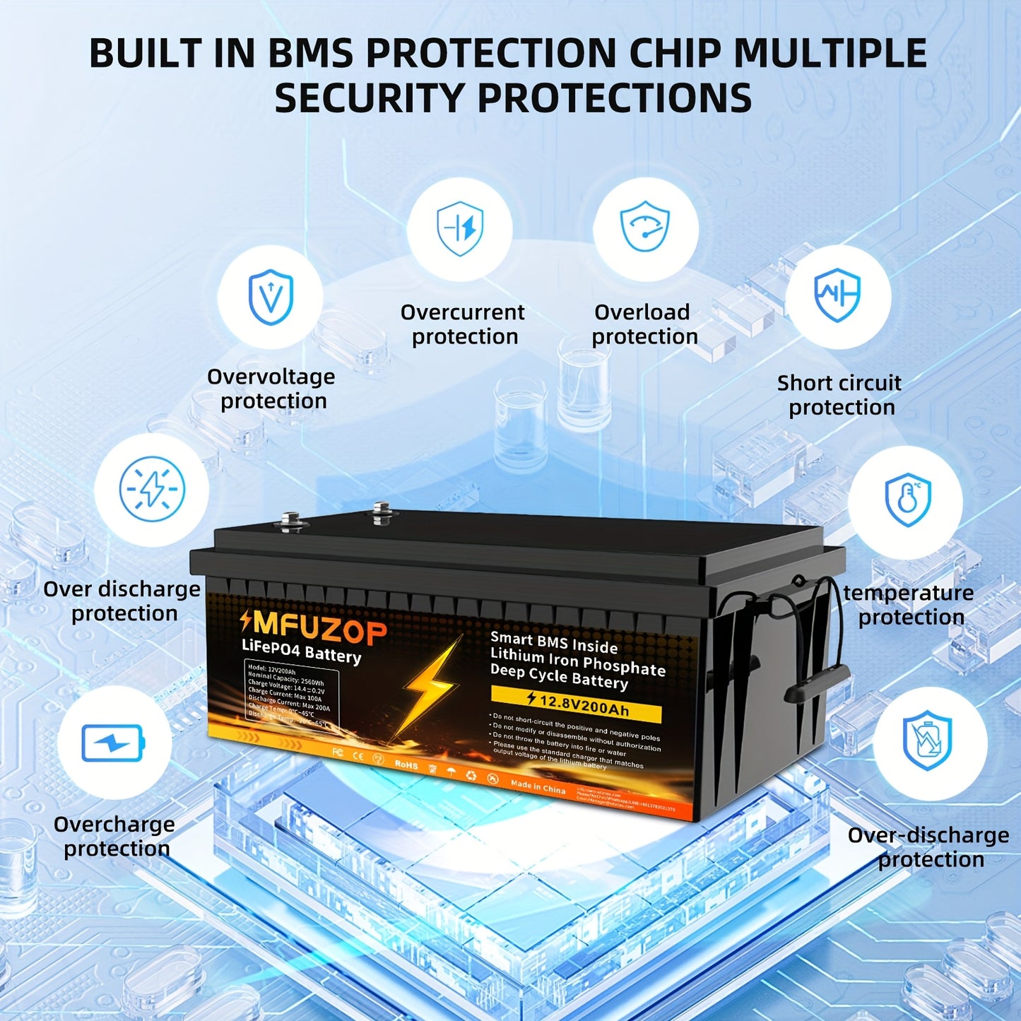 12V LiFePO4 Batterijset – Lithium-ijzerfosfaat Accu – Deep Cycle Accu – RV Batterij – Zonne-energie Batterij – 200Ah Capaciteit – 200A BMS Beveiliging