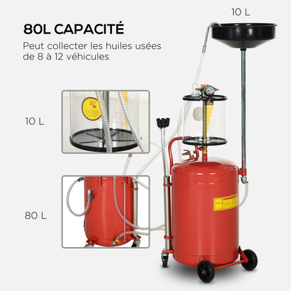Olieafvoer – Olieopvangbak – Olieopvang – Olieopvangset – Olieafzuiger – 80 Liter Capaciteit – Verstelbare Trechterhoogte 120-140 cm – Pneumatisch & Handmatig – Mobiel Met Wieltjes – Rood