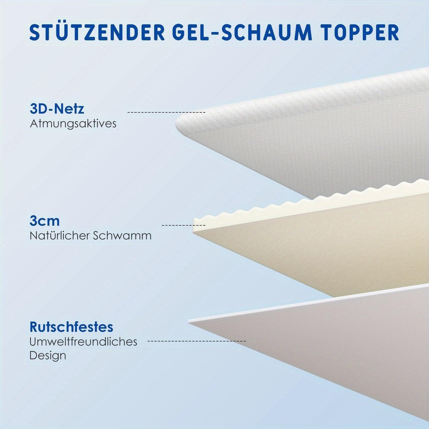 Matras Topper – Matrasverhoger – Matrasbeschermer – Slaaptopper – Bedverbeteraar – 140x200 cm – 8 cm Dikte – 7-Zones Ergonomisch – Koudschuim Met Gel Schuim