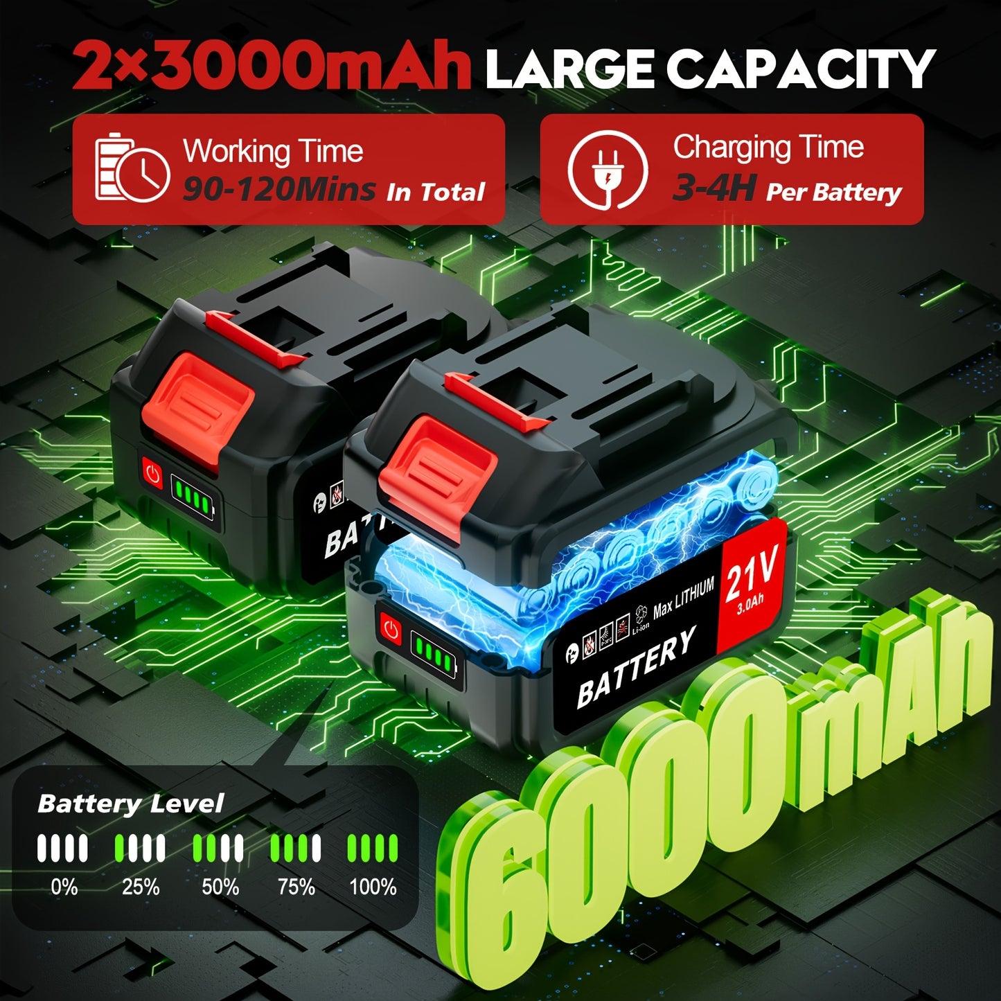Draadloze Bosmaaier – Grasmaaier – Kantenmaaier – Struikkam – Trimmer – 850W Motor – 6000mAh Accu Met 2 Batterijen