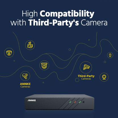 Bewakingscamera Set – Beveiligingscamera Set – Camerabewaking – Surveillance Camera – Bewakingscamera Kit – 4 x 5MP PoE camera’s – 2TB HDD Opslag met Kleurennachtzicht en Intelligente Bewegingsdetectie