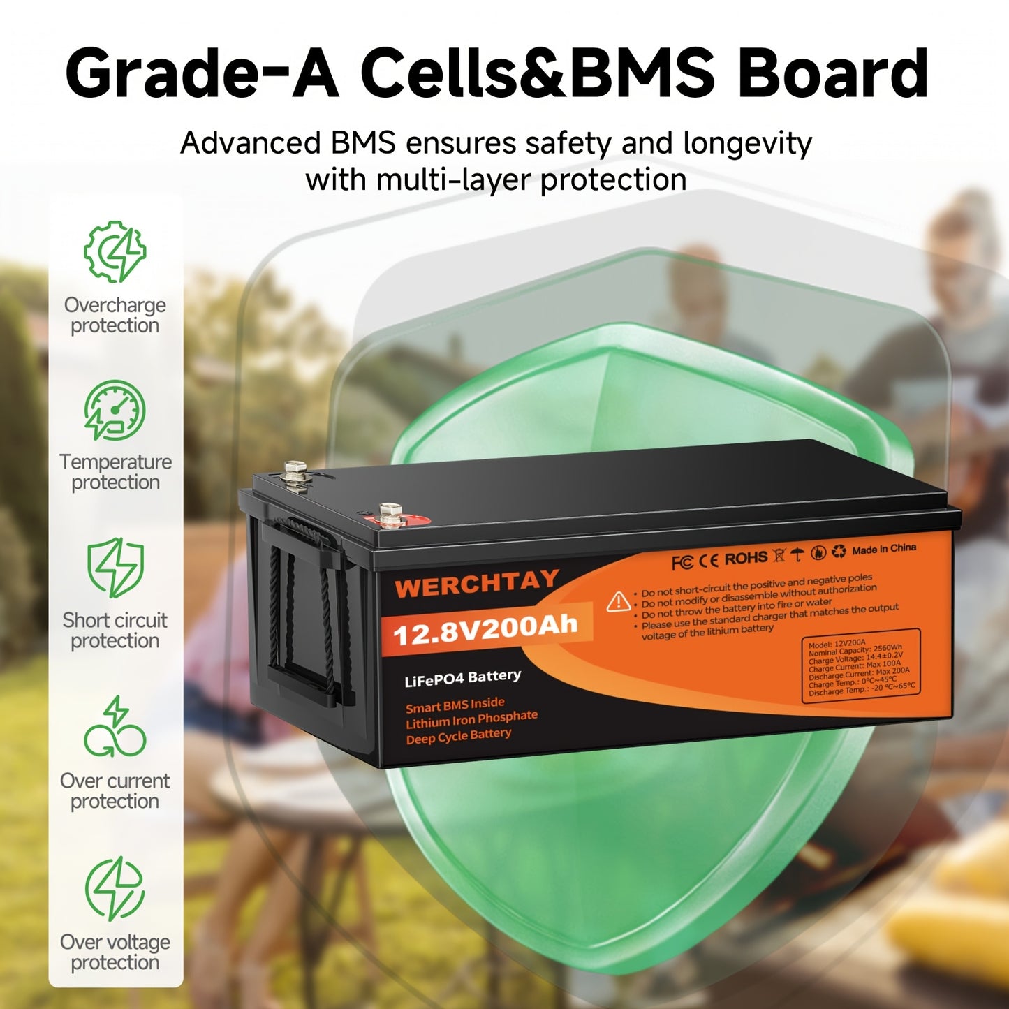 12,8V 200Ah LiFePO4 Accu – Lithium Batterij – Noodaccu – Zonne-energie Batterij – Camping Accu – Hoge Capaciteit – BMS Beveiliging – Lange Levensduur