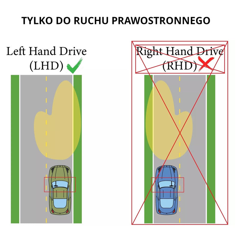 Led Knipperlicht – Richtingaanwijzer – Reflectorlamp – Koplamp – Automobiellamp – LED Richtingsaanwijzer – H1 Halogeen – Elektrische Hoogteverstelling