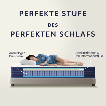 Hybride Matras – Pocketveren Matras – Binnenvering Matras – Schuimmatras – Medium Stevig Matras – 140x200x20 cm – Ademend Ontwerp – Schokabsorptie Technologie