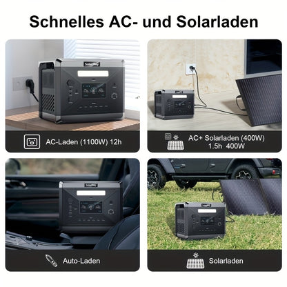 Mobiele Stroomgenerator – Noodstroomaggregaat – Power Station – Draagbare Generator – Zonne-energiegenerator – 2400W Met Trolley – 200W Zonnepanelen – Snelladen In 1,5 Uur – 2160Wh Accucapaciteit