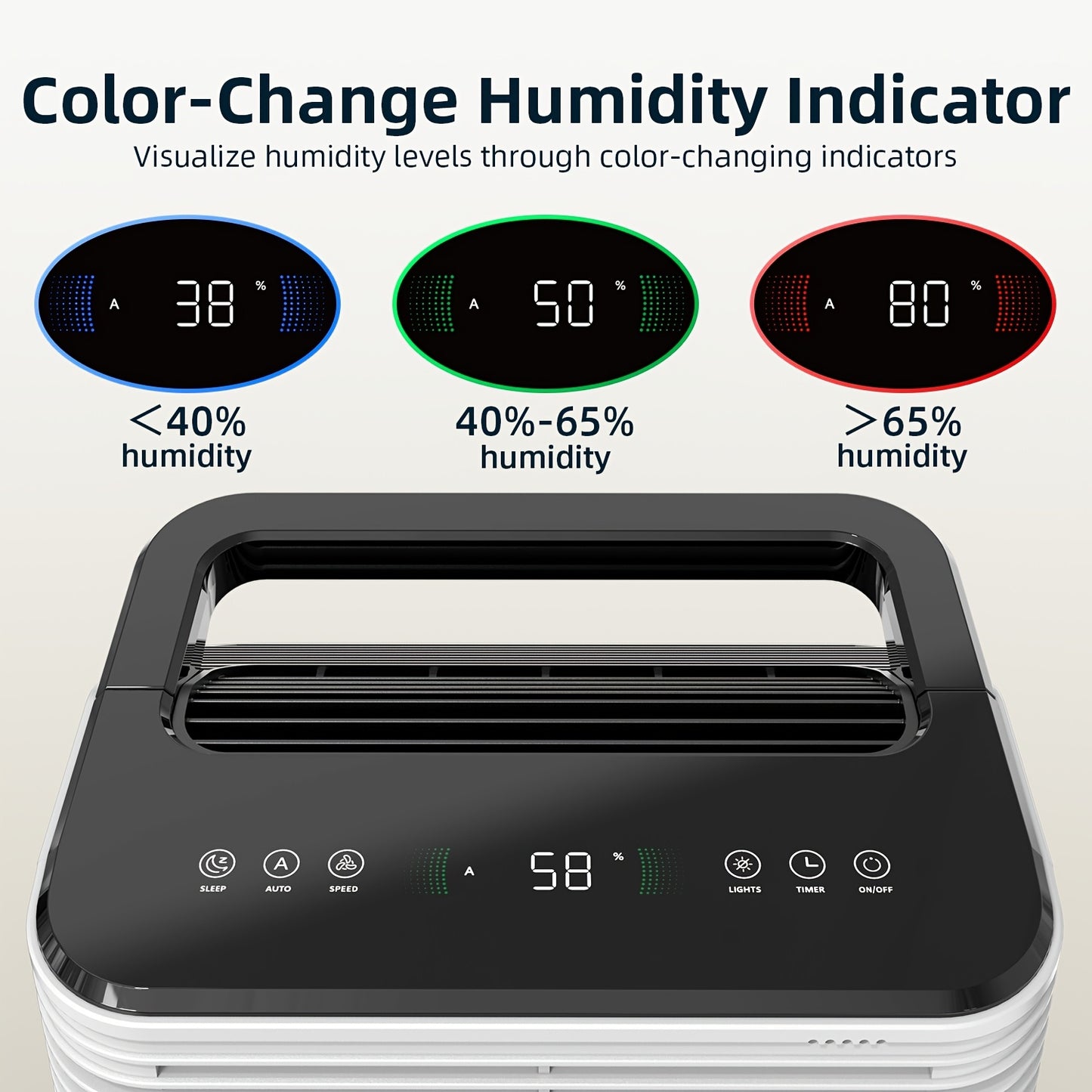 12.83KG Electric Dehumidifier, Intelligent Central Control, Humidity Display Light And Timer, Used In Multiple Spaces, with A Daily Dehumidification Capacity Of 16 Liters, Effectively Removing Moisture From The Air And Improv