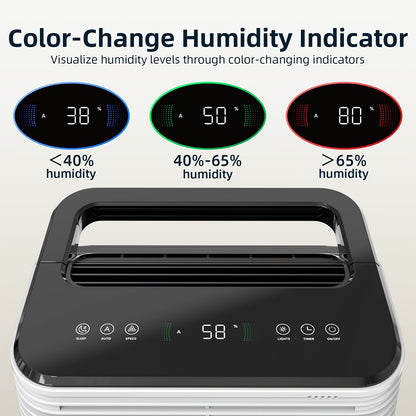 12.83KG Electric Dehumidifier, Intelligent Central Control, Humidity Display Light And Timer, Used In Multiple Spaces, with A Daily Dehumidification Capacity Of 16 Liters, Effectively Removing Moisture From The Air And Improv
