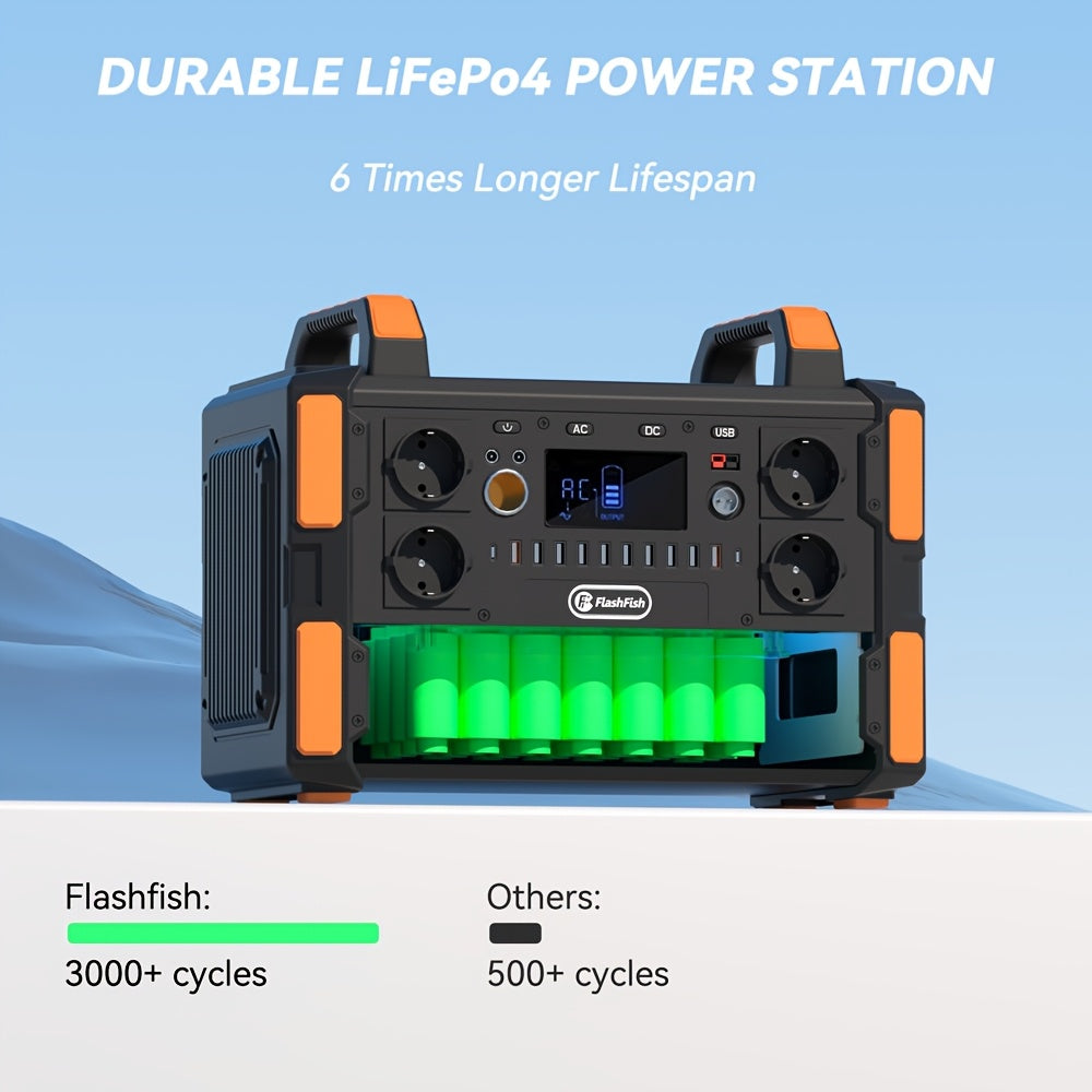 Draagbare Powerstation – Zonnegenerator – Noodstroomvoorziening – Campingaccu – Mobiele Generator – LiFePO4 Batterij 1041,6Wh – 1000W Zuivere Sinusgolf