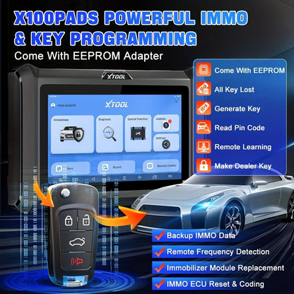 Autodiagnose Scanner – Foutcode Uitlezer – Diagnose Tool – Motor Scanner – ECU Diagnosestekker – Volledige Systeemdekking – 2 Jaar Gratis Updates