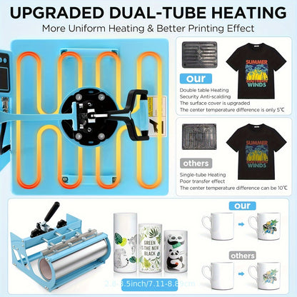 Heat Press Machine, 8in 1/ 5in 1 Shirt Press Machine with 30oz Tumbler Press, Slide Out 360° Swing Away Digital, Industrial-Quality Heat Transfer Sublimation for Tumbler/Mug/Hat/Cap/Plate