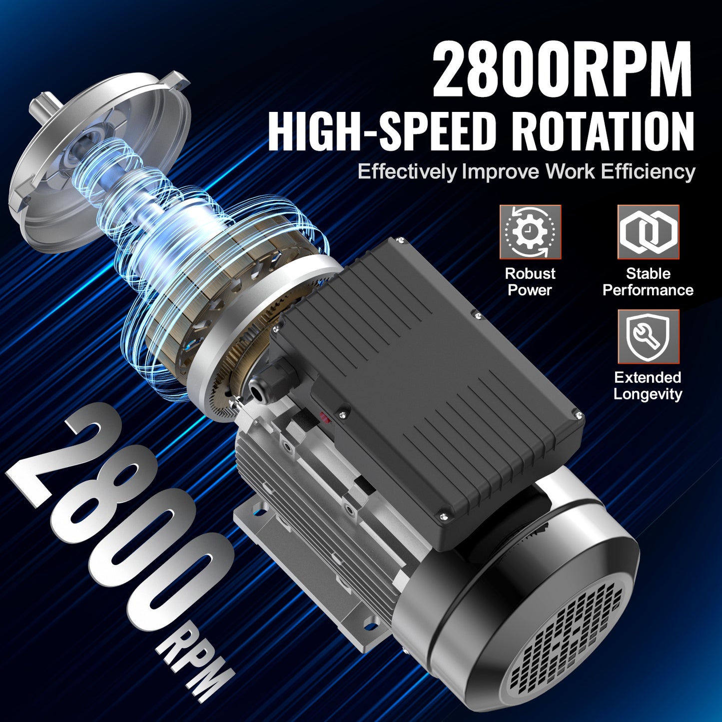 Elektromotor – Elektrische Motor – Motor – AC Motor – 1.1 kW Vermogen – 2800 RPM Toerental