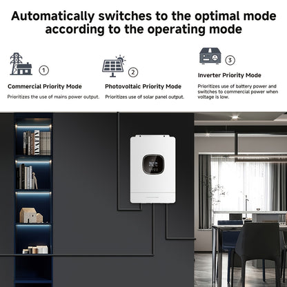 Zonne-Omvormer – Solar Inverter – Fotovoltaïsche Omvormer – UPS Voeding – 3600W Pure Sinus – 24V Batterij Compatibel – Ononderbroken Stroomvoorziening